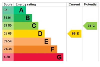 EPC 3.JPG